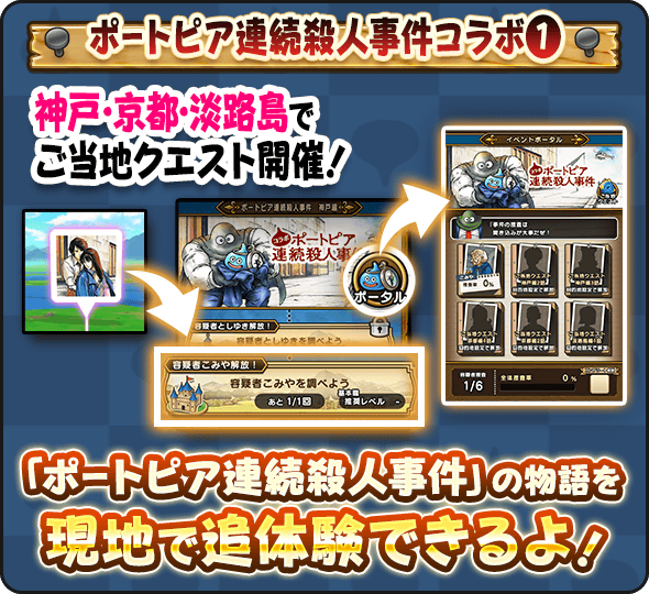 ドラゴンクエストウォーク ドラゴンクエストウォーク