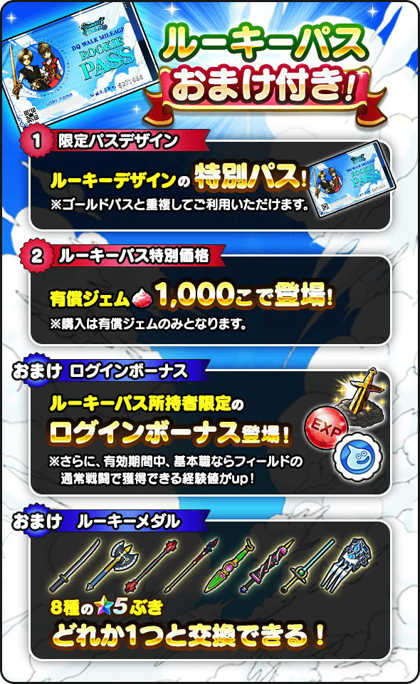 ドラゴンクエストウォーク ドラゴンクエストウォーク