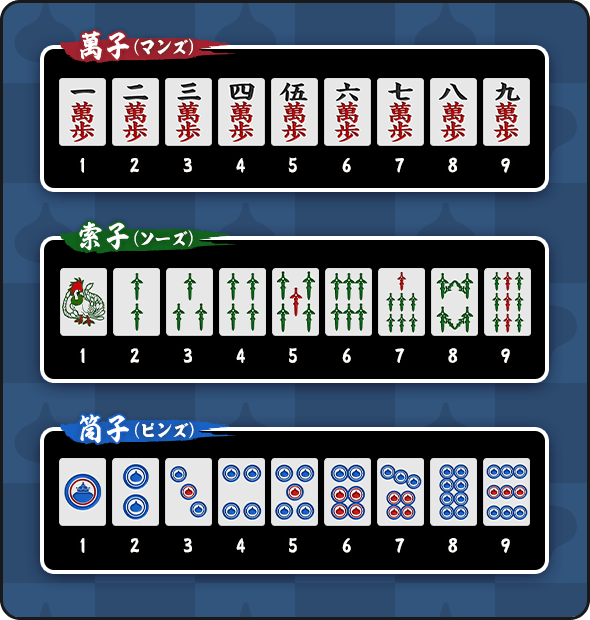 ドラクエウォーク麻雀牌 ドラゴンクエストウォーク